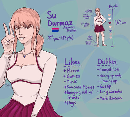 OCs - Su Character Sheet