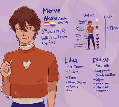 OCs - Merve Character Sheet